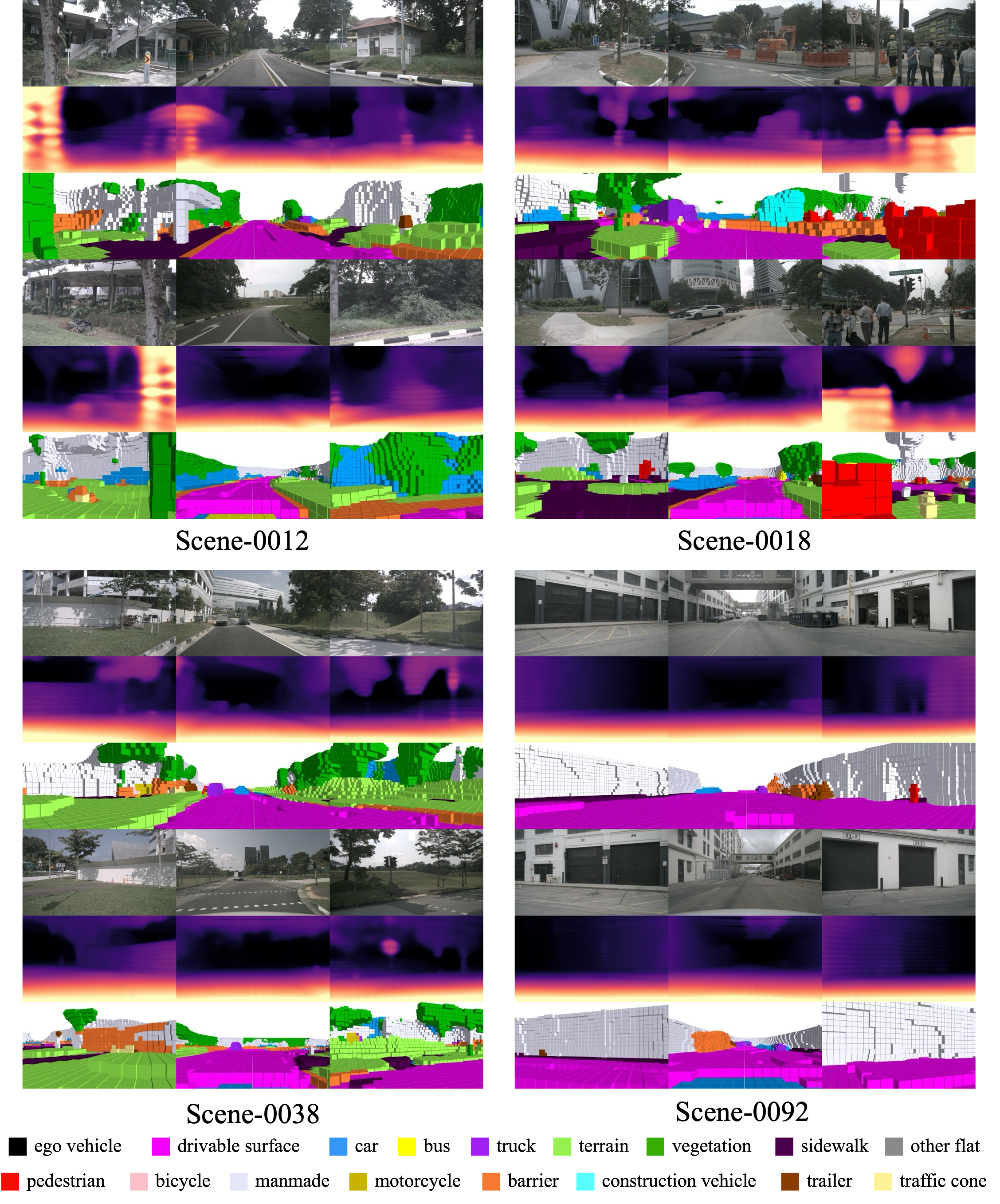 depth-estimation-qual-results